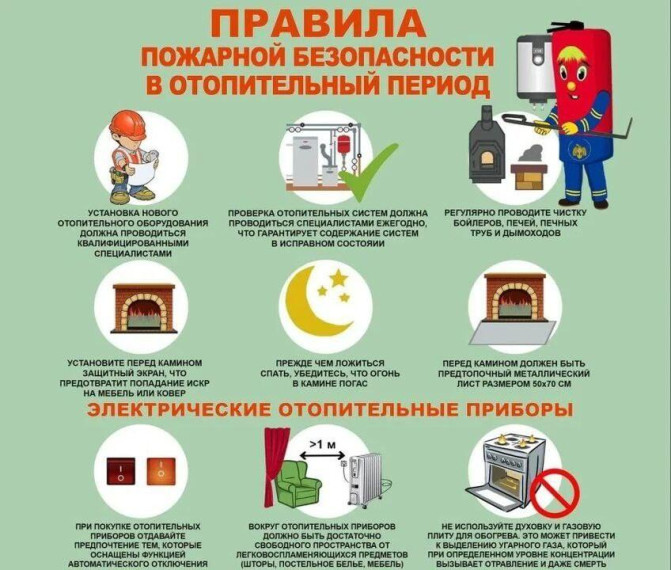 Памятка пожарной безопасности. Памятка пожарной безопасности.