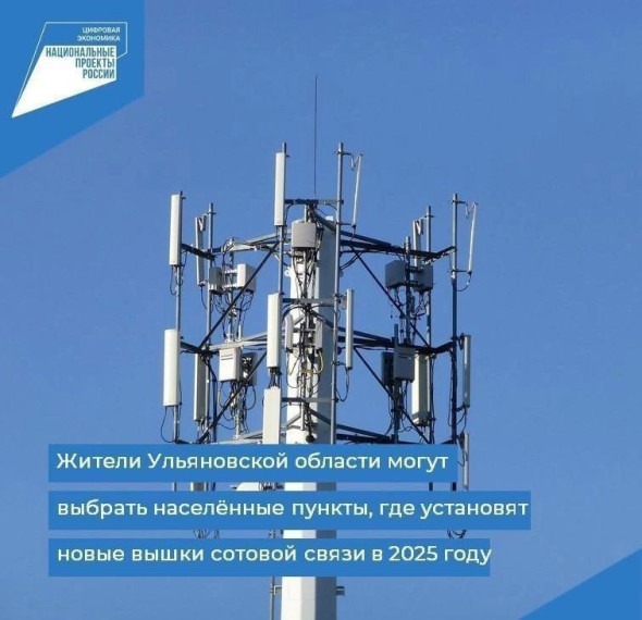 Голосование за сотовую счвязь. Голосование за сотовую счвязь.